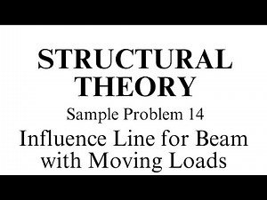Structural Theory - Sample Problem 14 (Influence Line for Beam with Moving Loads)