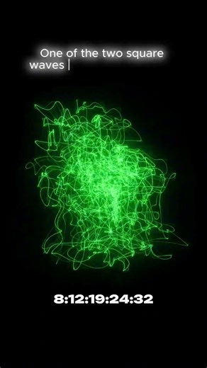 Rotational Lissajous Figure