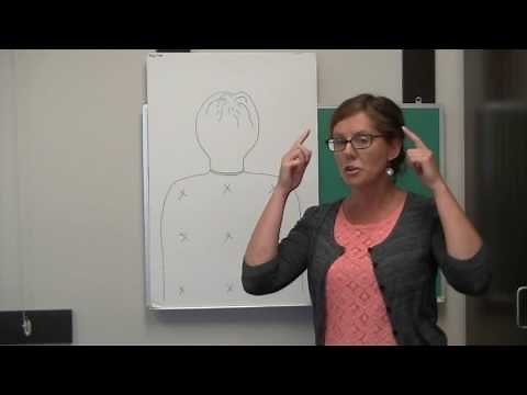 Using A Body Map For Body Awareness