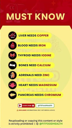 DID YOU KNOW? Minerals Your Body Needs to Stay Healthy | Zinc, Chromium, Iodine #healthtips #shorts