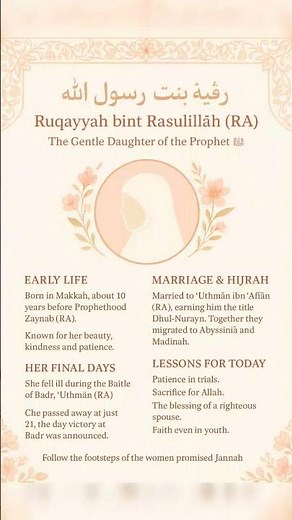 Ruqayyah bint Muhammad (RA): The Prophet’s Heartbreak 💔 | Her Story of Love, Patience & Sacrifice