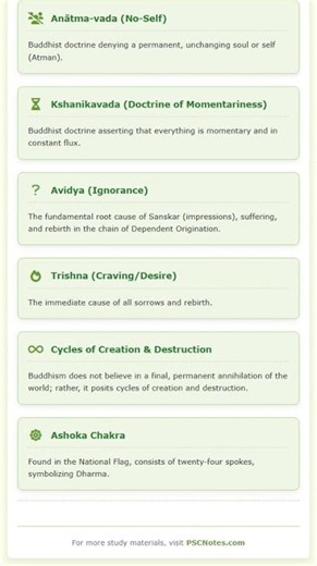 Four Noble Truths and Eightfold Path