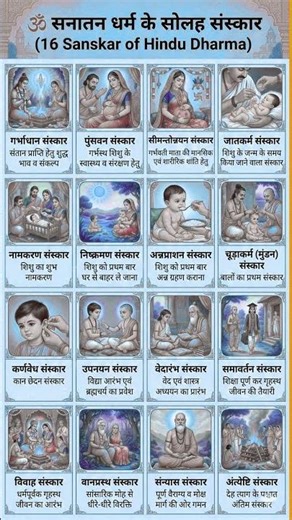Om Sixteen Sanskars of Sanatan Dharma #16Sanskar #SanatanDharma #HinduSanskar #VedicTradition