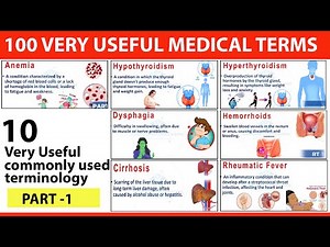 10 Very Useful Common Medical Terms | Medical Terminology for nursing students | Part-1
