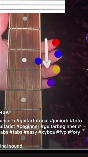 Easy song to play on a 6 string guitar