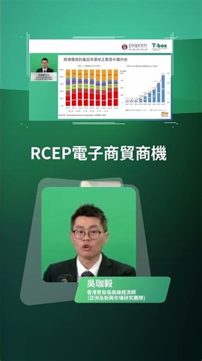 香港貿發局T-box升級轉型計劃–全力支援中小企實現數碼轉型