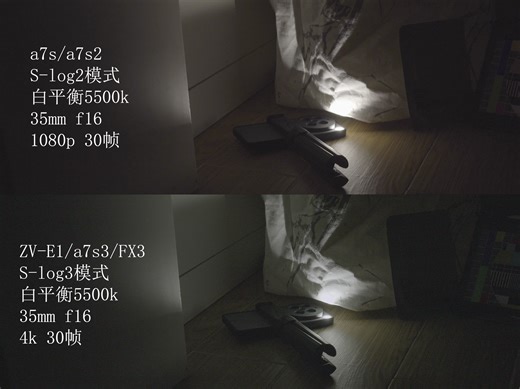 A7S一代高感对比新机【无废话】