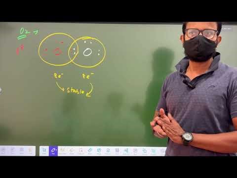 Introduction to Chemical Bonding | Covalent Bond |Inorganic Chemistry | Bsc Chemistry |CRB Chemistry