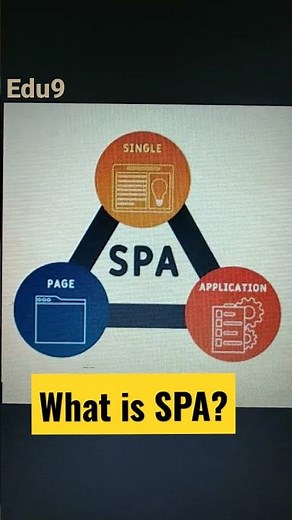 what is SPA | single page application | Angular | website optimization | Webisite developement