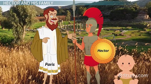 Hector in The Iliad by Homer | Description & Quotes