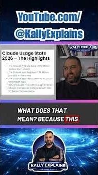 Claude leaked their own code! #ai #ainews #fyp #artificialintelligence #shorts #technews