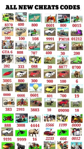 Indian bike 3d All cheat codes 📃🔥 #indianbikedriving3d #shorts #cheatcodes