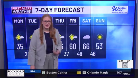 Windy and cool start to the week