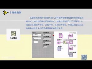 009 LabVIEW 字符串类型 Ⅳ