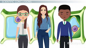 You must c C reate an account to continue watching