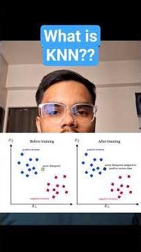 What is K-Nearest Neighbors (KNN)?? | Day 11 | #ai #machinelearning #knn
