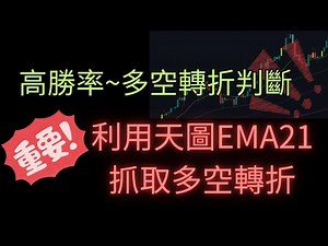 EP.7 新手必看 如何高勝率精準抓取多空轉折的變化【第一種--EMA21天圖的使用方法】 #多空轉折 #btc #三角型態 #crypto #EMA#阻力#投資 #熱門 #高低點結構