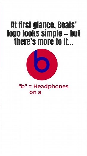 The Hidden Meaning in the Beats Logo | #shorts