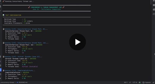 #java #java21 #backendengineering #concurrency #performance #softwareengineering | Michelle Ramos Henriques