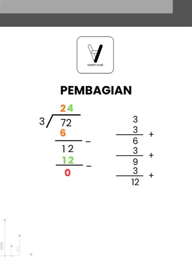 jangan lupa dicoba 96 dibagi 2 #fyp #pembagian #berhitung #matematika