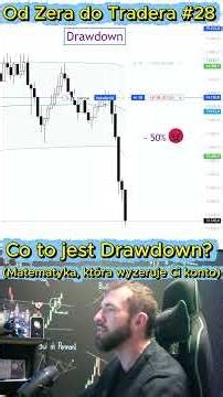 Od Zera do Tradera #28 Co to jest Drawdown?