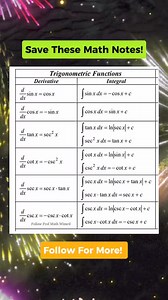 VERY IMPORTANT TRIGONOMETRIC FUNCTIONS MATH NOTES‼️ Don't forget to follow for more. Thank you po😊❤️ Please Support our YouTube channel👇👇 https://youtube.com/@MathTricksTutorialVideos?si=43GRJ8JqTQAzRwbw #mathnotes #mathematics #mathtricks #MathTricksTutorial #maths #mathtrick #mathtutorial #basicmath #basicmathreview #viral #trending #educational #mathshortcut #mathhacks #tutorial #lovemath #mathematicstutorial #mathreview #reels #reelsvideo #reelsviral #reelsfb #fyp | Math Notes
