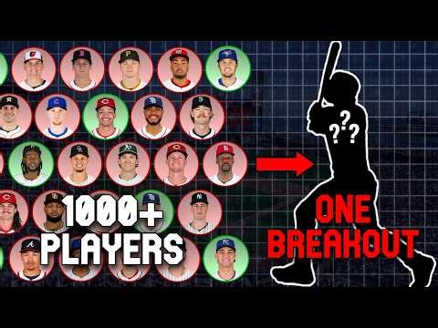 Using Data to Find the Biggest Breakout Candidate for 2026