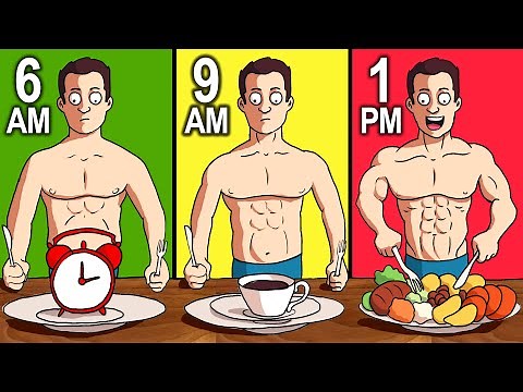 Intermittent Fasting for Weight Loss (Full Plan)