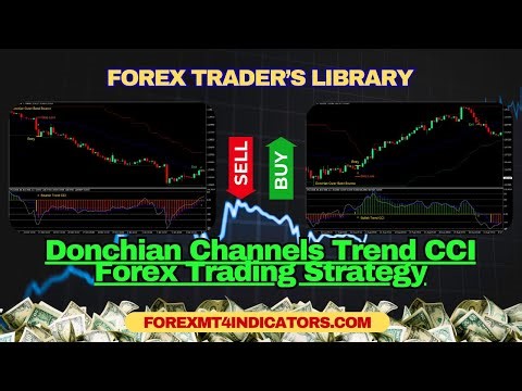 Donchian Channels Trend CCI Forex Trading Strategy