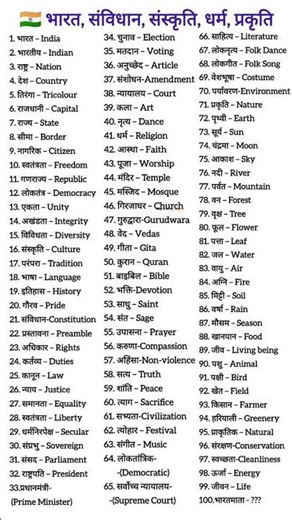 100 Important Words About India: Constitution, Culture & Nature | Hindi to English | #shorts