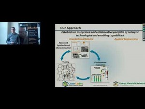 Overview of ChemCatBio: Enabling Production of Biofuels and Bioproducts through Catalysis