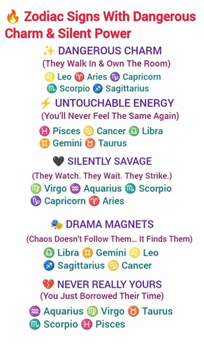 These Zodiac Signs Have Dangerous Energy 😳🔥 #ZodiacTruth#astrology #horoscope #zodiacsigns #shorts
