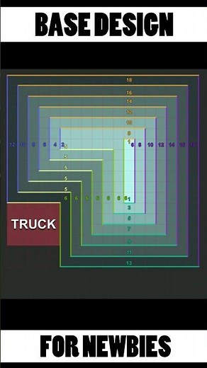How to build best BASE for Beginners: Last Day On Earth Survival | LDOE★Tips #ldoe #ldoeguide