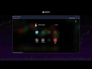 Paso a paso: cómo comprar opciones en uCharts