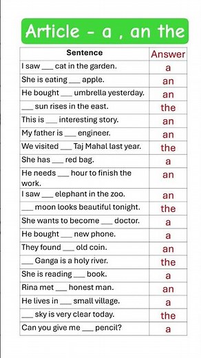 Use A, An, The Correctly! Fast Grammar Hack ll Use a an the in a very easy explanation ll