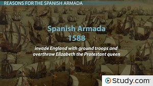 80 Years' War | History, Dutch Revolt & Independence