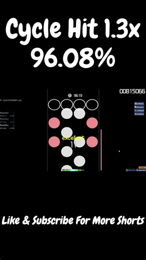 Cycle Hit 1.3x 96.08% #osu #osumania #osugame