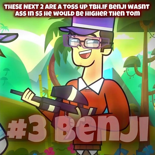 Ranking Every Disventure Camp Character Eliminated In Episode 10