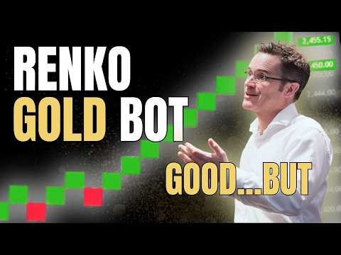 Renko Gold Backtest Looks Good — But Here’s the Problem