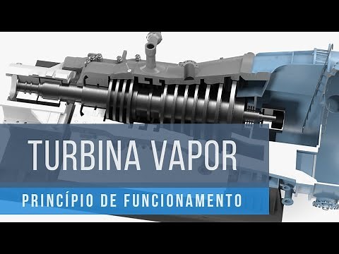 Como funciona uma TURBINA A VAPOR?