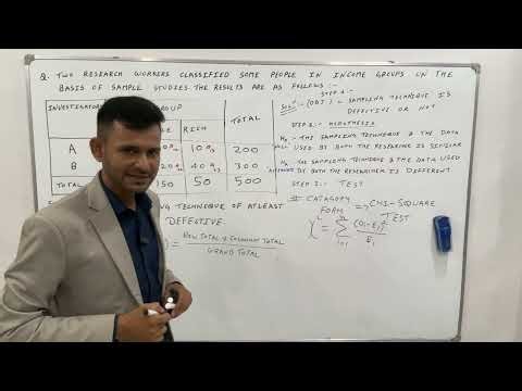 Chi Square Test Numerical Problem | Business Research Methods | MBA 2nd Sem PYQ Solved | BRM