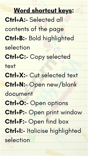 Important MS Word shortcut keys #shorts #computer