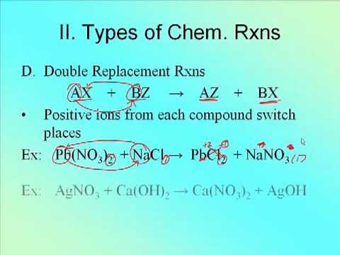 Writing and Balancing Reactions Double Replacement