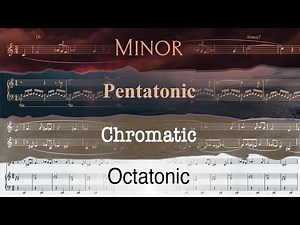How to Transform a Theme (scalar mapping demonstration)