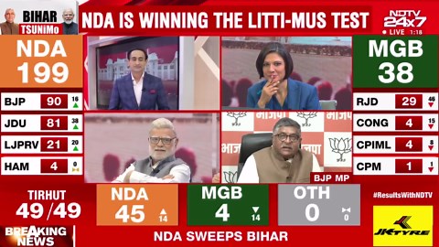 'PM Modi Ka Karisma, Nitish Ka Kaam': Ravi Shankar On NDA's Historic Mandate in Bihar