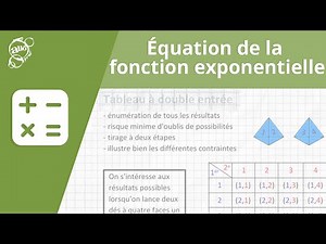 Allô prof - Équation de la fonction exponentielle
