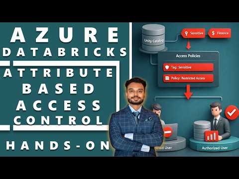 Azure Databricks Attribute-Based Access Control (ABAC) Hands on
