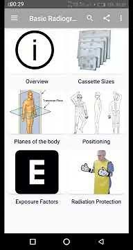 Basic Radiographic Positioning