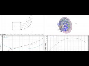 CFD analysis of centrifugal impeller blade using VISTA CCD for flow behavior visualization