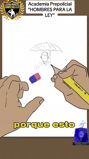 Test psicológico: Dibujo de la persona bajo la lluvia